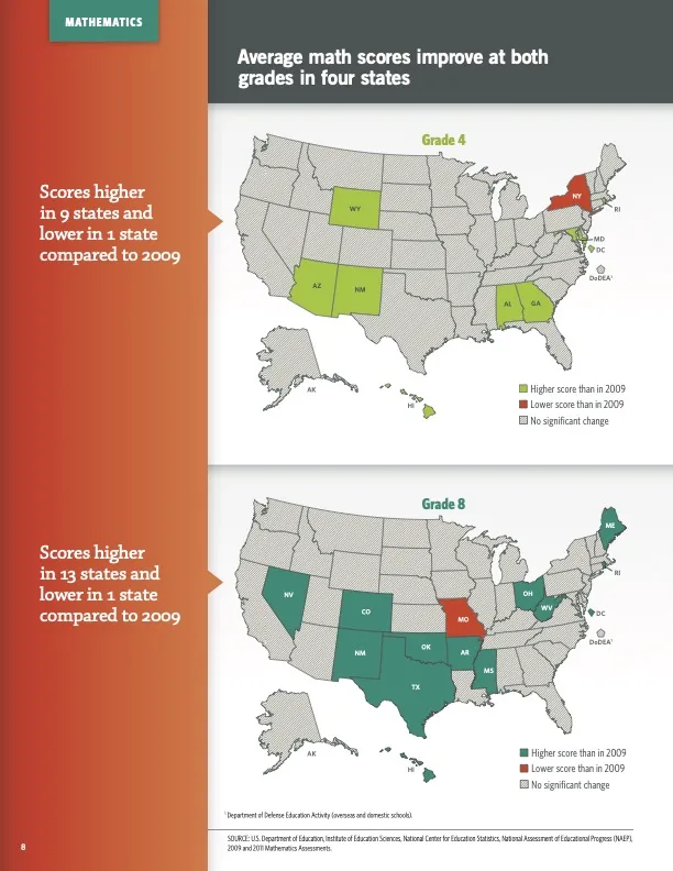 Excerpted page from ETS Highlights booklet
